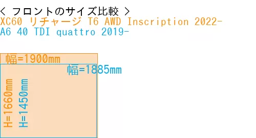 #XC60 リチャージ T6 AWD Inscription 2022- + A6 40 TDI quattro 2019-